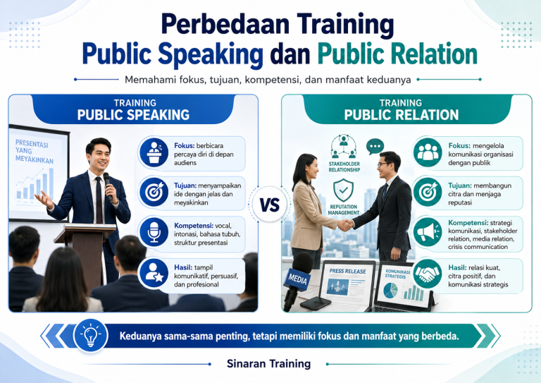 pelatihan PERBANDINGAN PUBLIC SPEAKING DAN PUBLIC RELATION online